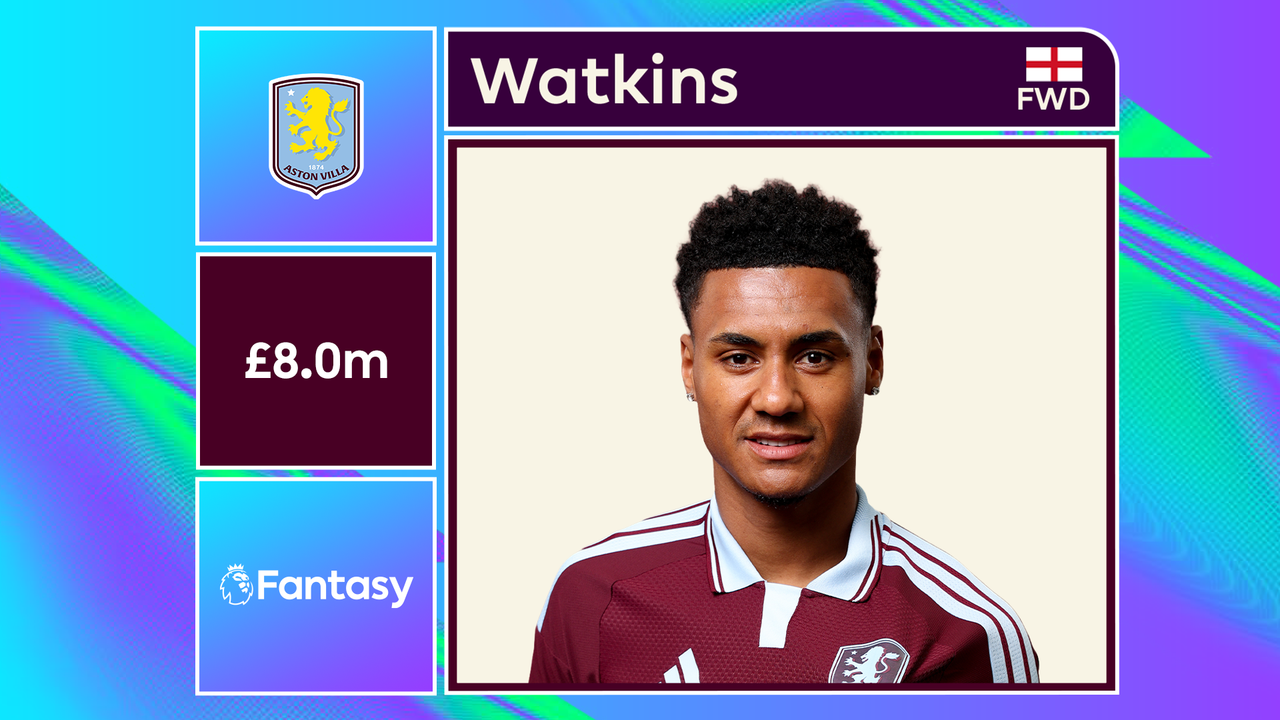 Villa’s 2026/27 FPL prices revealed